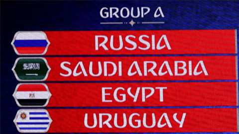 Nhận định bảng A World Cup 2018: Khó cho Ai Cập và Saudi Arabia
