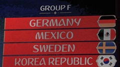 Nhận định vòng bảng F World Cup 2018: Nhất Đức, nhì ai?