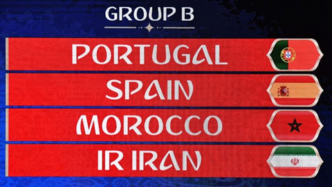 Nhận định bảng B World Cup 2018: Nội chiến bán đảo Iberia