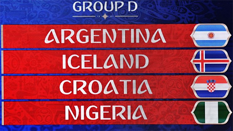 Nhận định bảng D World Cup 2018: Không dễ cho Argentina