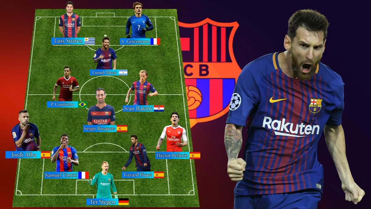 Đội hình trong mơ của Barcelona 2018