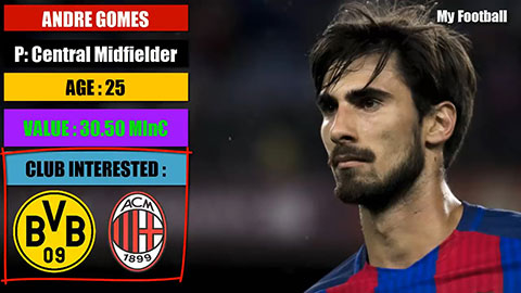 10 cầu thủ Barca nên bán vào kỳ CN hè 2018