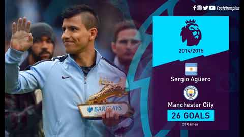 Những cầu thủ giành chiếc giày vàng Premier League từ 1992 - nay