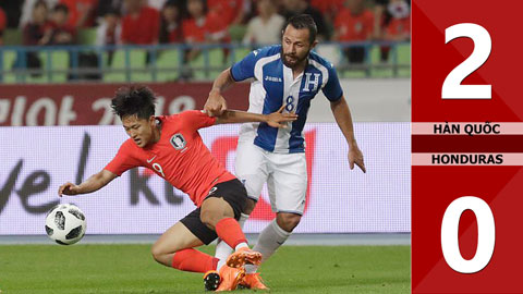 Hàn Quốc 2-0 Honduras