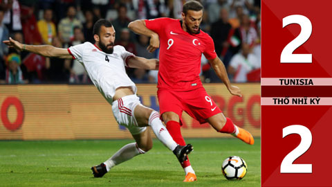 Tunisia 2-2 Thổ Nhĩ Kỳ