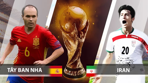 Nhận định bình luận trận Tây Ban Nha vs Iran