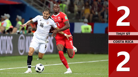 Thụy Sỹ 2-2 Costa Rica 