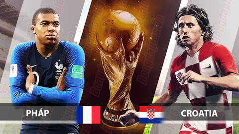 Nhận định và Bình luận Pháp vs Croatia