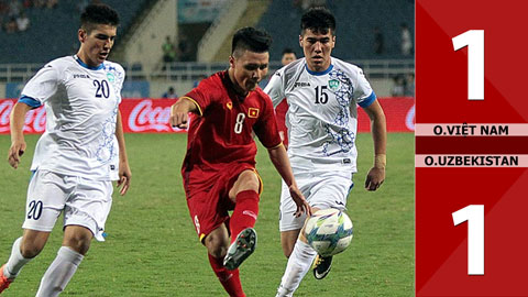 Olympic Việt Nam 1-1 Olympic Uzbekistan