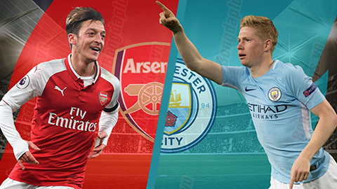 Nhận định và bình luận trước trận Arsenal vs Man City