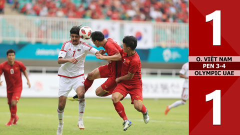 O.Việt Nam 1-1 (pen 3-4) O. UAE