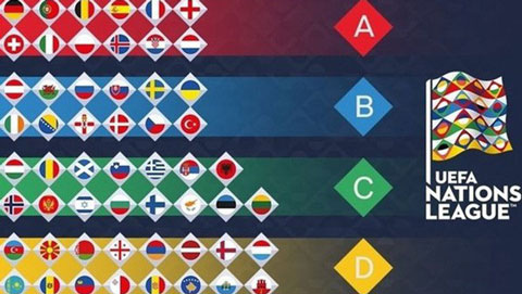 Bài hát chính thức của Nations League