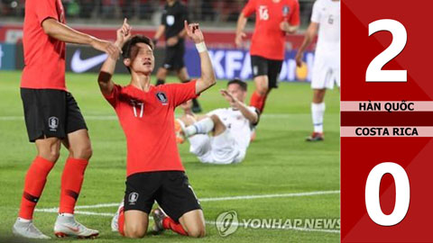 Hàn Quốc 2-0 Costa Rica