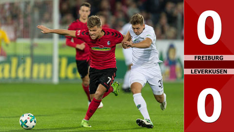 Freiburg 0-0 Leverkusen