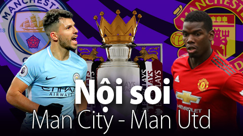 Soi KÈO và dự đoán kết quả Man City vs M.U