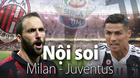 Soi KÈO và dự đoán kết quả AC Milan vs Juventus