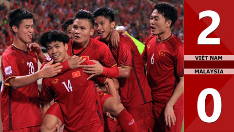 Việt Nam 2-0 Malaysia