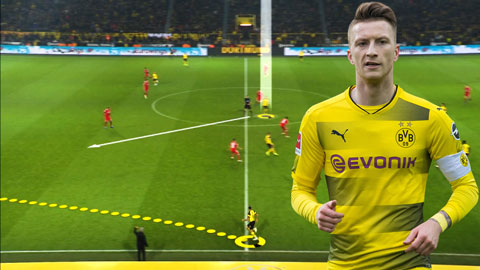 Phân tích chi tiết vai trò Marco Reus trong lối chơi của Dortmund