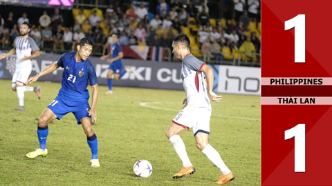 Philippines 1-1 Thái Lan