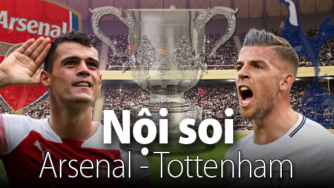 Soi KÈO và dự đoán kết quả Arsenal - Tottenham