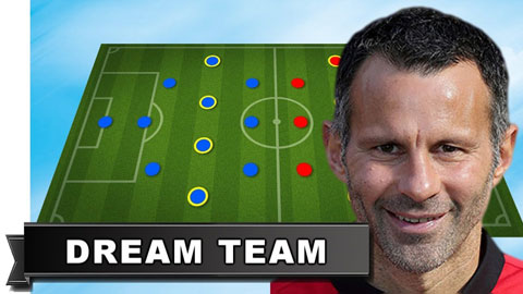 Đội hình trong mơ của Ryan Giggs