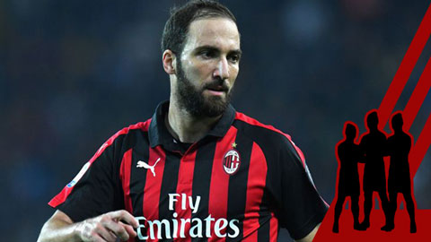 Điểm tin chuyển nhượng 29/12:  Higuain đòi đến Chelsea