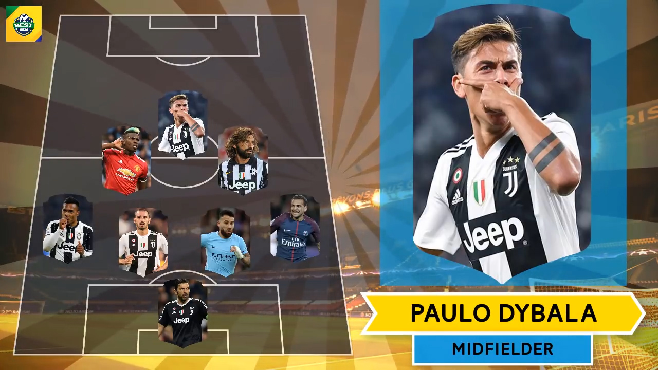 Đội hình xuất sắc nhất mọi thời đại của Dybala