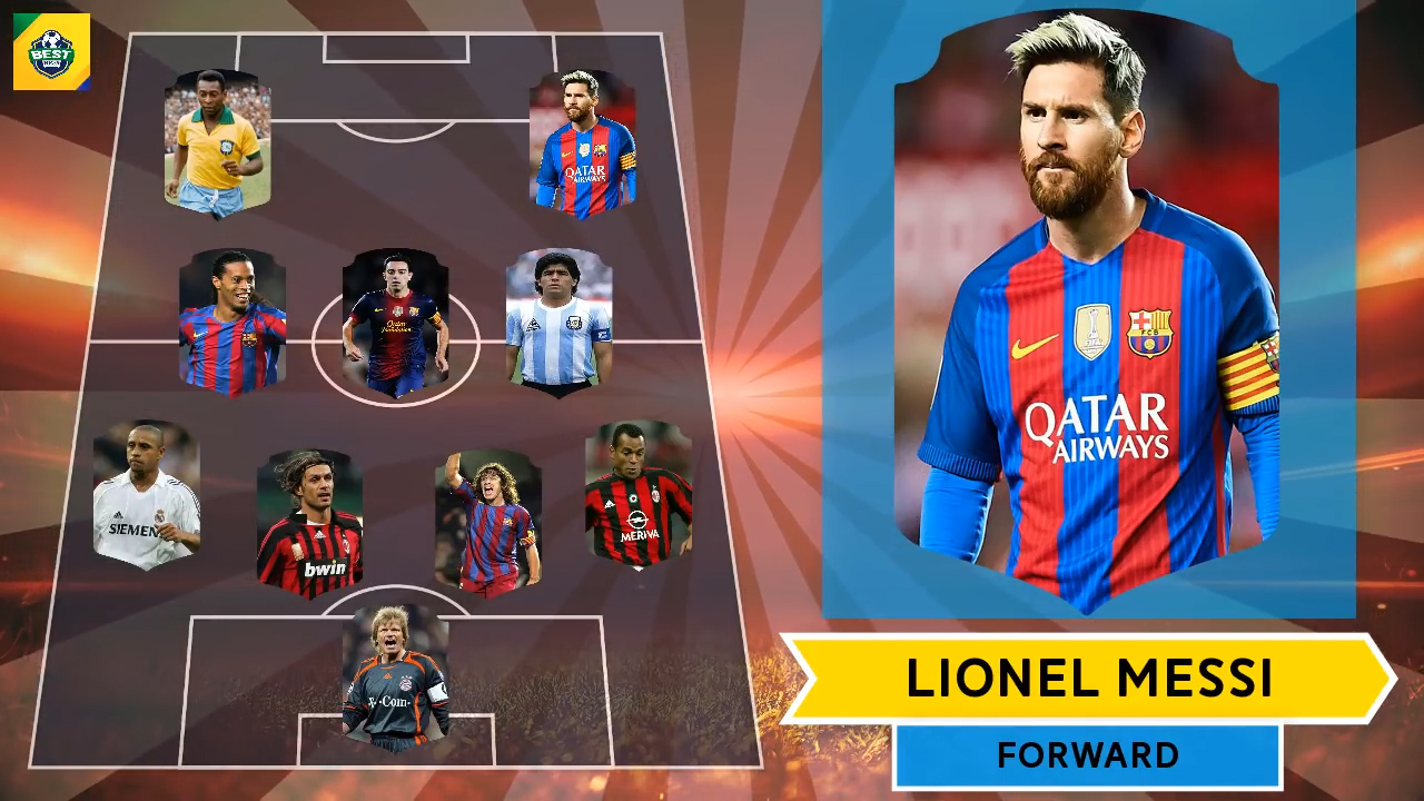 Đội hình trong mơ của Alexis Sanchez