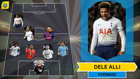 Đội hình trong mơ của Dele Alli