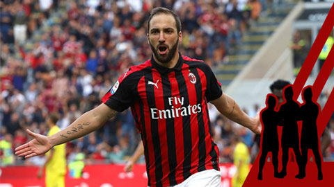 Điểm tin chuyển nhượng 9/1: Higuain đồng ý đến Chelsea