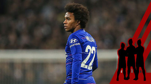 Điểm tin chuyển nhượng 11/1: Barca chi 50 triệu bảng vì Willian