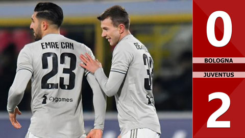 Bologna 0-2 Juventus