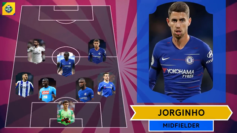 Chelsea sẽ đã với đội hình nào nếu Zidane làm HLV thay Sarri?