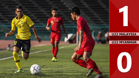 U22 Malaysia 1-0 U22 Myanmar