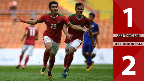 U22 Thái Lan 1-2 U22 Indonesia