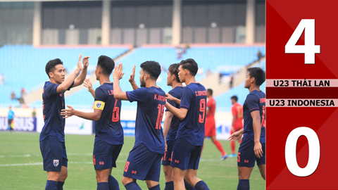 U23 Thái Lan 4-0 U23 Indonesia