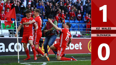 Xứ Wales 1-0 Slovakia