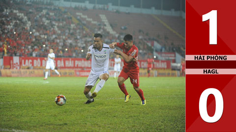 Hải Phòng 1-0 HAGL