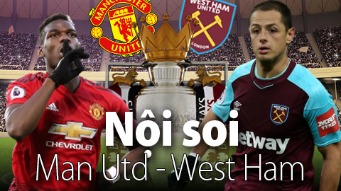 Soi KÈO và dự đoán kết quả M.U - West Ham