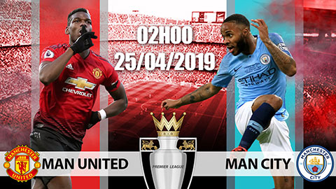 M.U vs Man City: Mở toang cánh cửa vô địch ngay tại Old Trafford