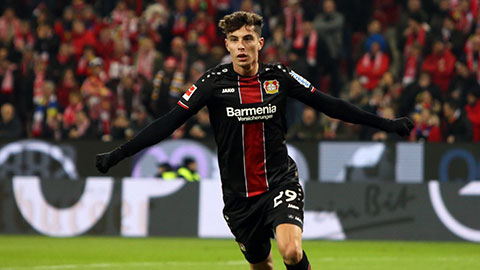 Tài năng của Kai Havertz, tiền vệ trẻ xuất sắc nhất châu Âu