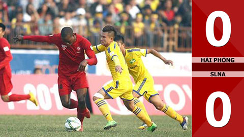 Hải Phòng 0-0 SLNA