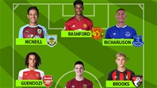 Đội hình U21 xuất sắc nhất Premier League 2018/19