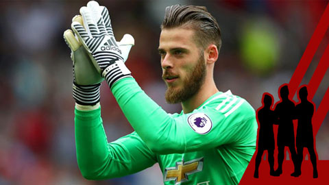 Điểm tin chuyển nhượng 5/7: De Gea ký hợp đồng siêu khủng với M.U