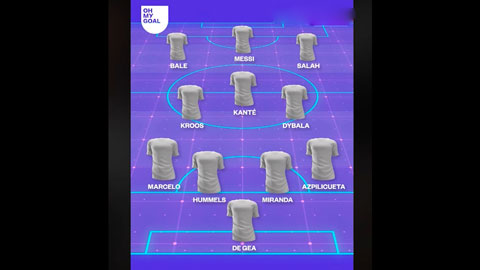 So sánh đội hình cầu thủ mặc áo Adidas và Nike