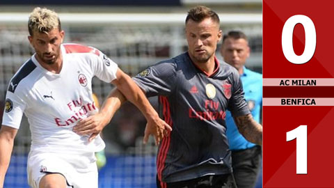 AC Milan 0-1 Benfica