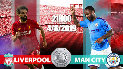 Liverpool vs Man City: Trận siêu cúp cởi mở