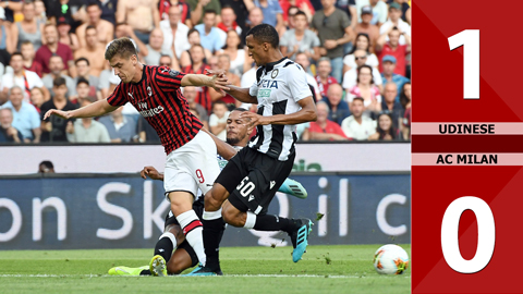 Udinese 1-0 AC Milan