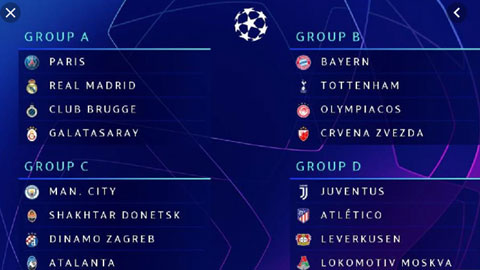 Bốc thăm Champions League: Barca vào 'bảng tử thần'