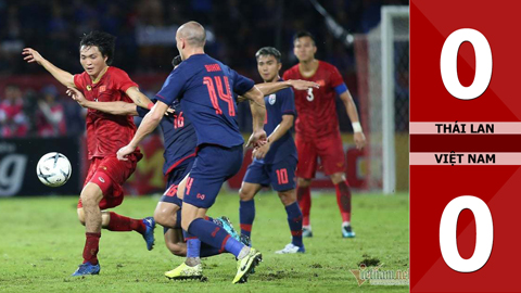 Thái Lan 0-0 Việt Nam